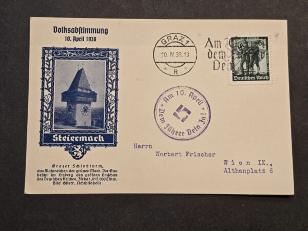 20260616_160235.jpg Third Reich NSDAP Nazi German Propaganda Postcard April 10 1938 Voting Elections JA!