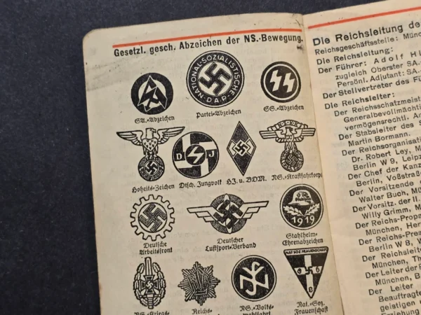 Rare WW2 German Third Reich Hitler-Jugend Pocket Handbook SS SA Ranks, Insignia & Organizations