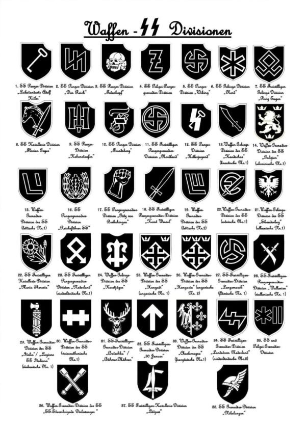 waffen-ss-division-map_78ef4fee-2087-43bb-8bfb.jpg Waffen SS Divisions Poster Print WW2 Nazi German Third Reich Military