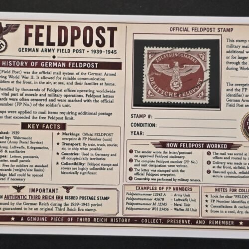 WWII Nazi German Deutsche Feldpost Swastika Eagle Brown Stamp Used w/ Historical Display Card