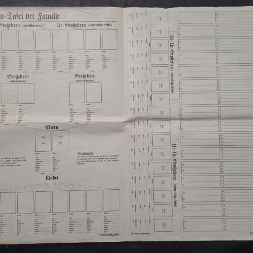 Third Reich German Ahnen-Tafel Aryan Race Family Ancestry Large Genealogy Chart Poster