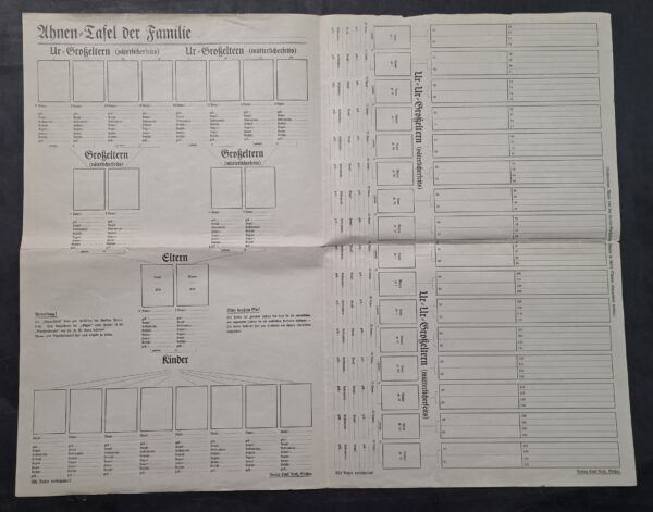 Third Reich German Ahnen-Tafel Aryan Race Family Ancestry Large Genealogy Chart Poster