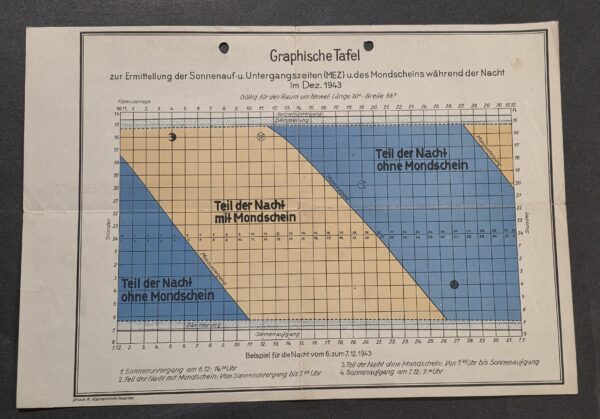 20260927_165536 WW2 German 1943 Kriegsmarine Navy Sun Moonlight Night Operations Graphical Chart