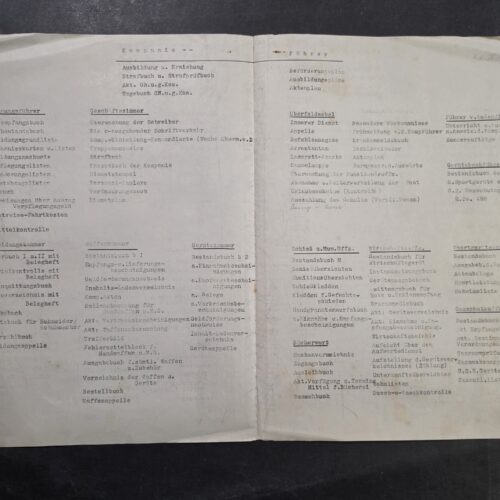20260927_171824 WWII German Wehrmacht Company Administration Duties Chart Document Weapons Ammo Gas Equipment