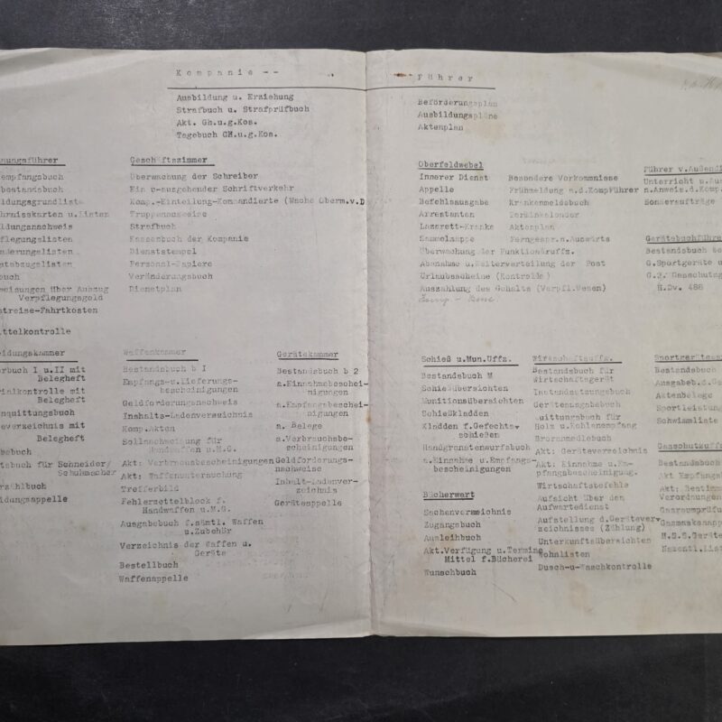 20260927_171824 WWII German Wehrmacht Company Administration Duties Chart Document Weapons Ammo Gas Equipment