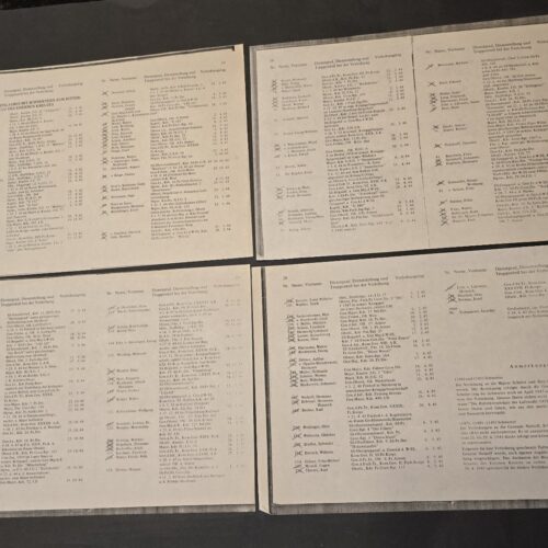 sss1 WWII German SS Totenkopf + Das Reich Panzer Divisions & Military Generals Award Lists x 4 w/ Names Knights Cross Holders